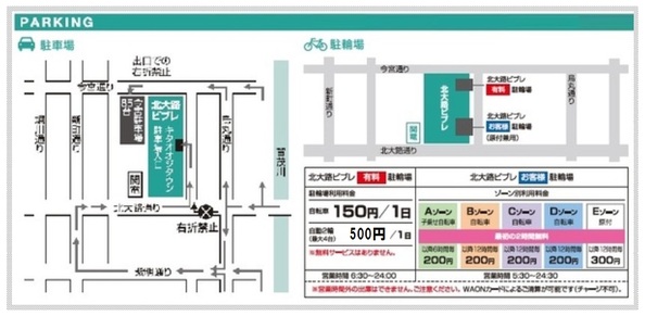 アクセス 北大路ビブレ